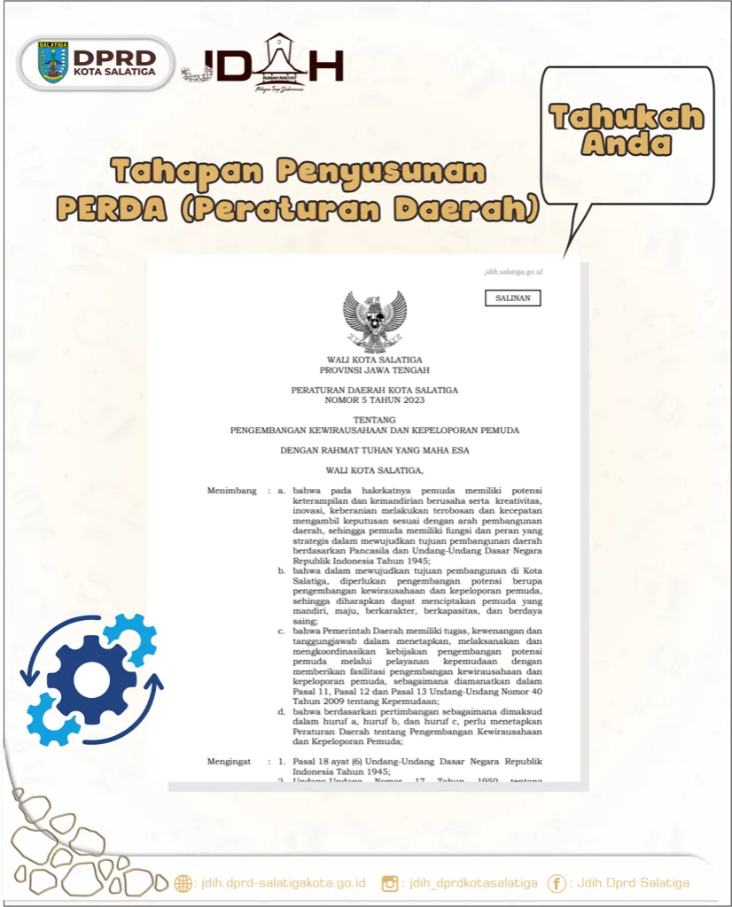 Tahapan Penyusunan Peraturan Daerah